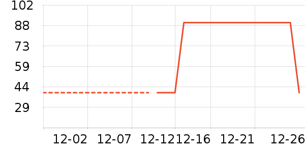 Ůʽţ�п�/���п�/�̿���ʷ�۸�