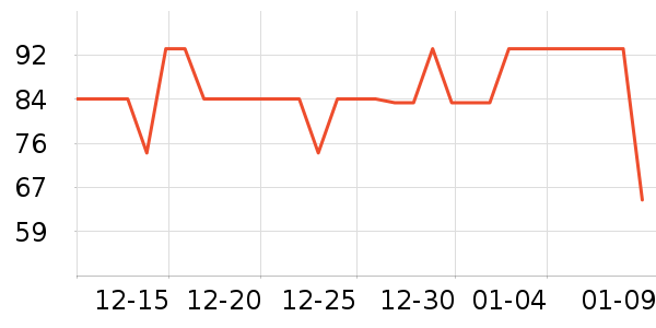 ��ɪʿ��ͯ������ʷ�۸�