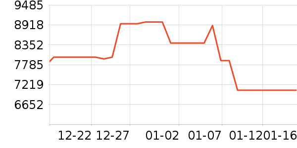 ����ϴ����װ��ʷ�۸�