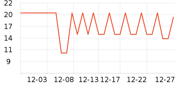 a1����/������ʷ�۸�