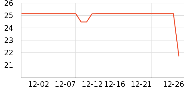 ����Ʒ�Ʊ���������ʷ�۸�