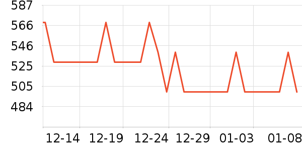 �����Ż�����װ��ʷ�۸�