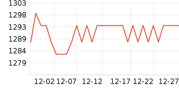 ����������ʷ�۸�