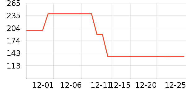 ��ԭũ�䳵����/ӣ����ʷ�۸�