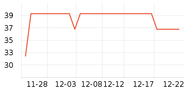 ����������ʷ�۸�