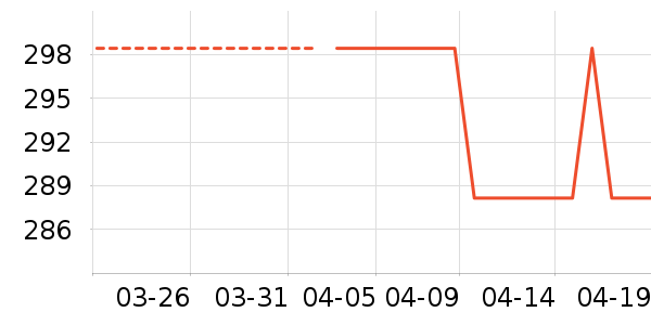 ������������ʷ�۸�