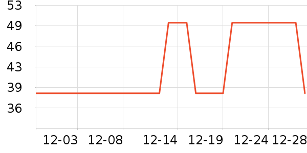 ��Դ����ʿ�ڿ���ʷ�۸�