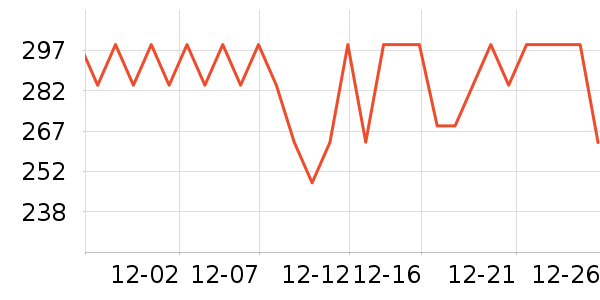 �ղ�������/�綯�ϰ���ʷ�۸�