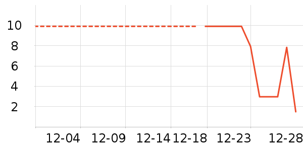 ����Ʒ����ˢͷ��ʷ�۸�