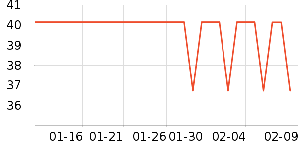 ����Ʒ��ɽ����ʷ�۸�