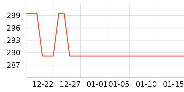 ��������ʷ�۸�