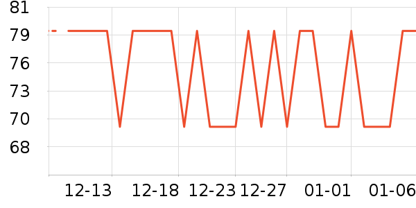 Joocyee���ʴ���/������ʷ�۸�
