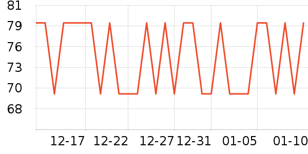 Joocyee���ʴ���/������ʷ�۸�