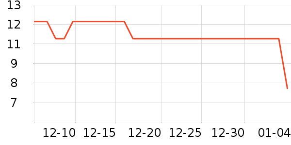 ����Ʒ��ë���޼�����ʷ�۸�