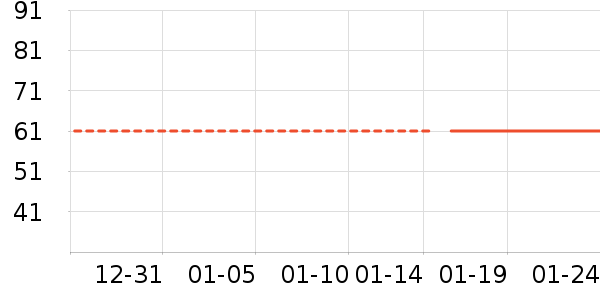 ������Ůʽ��������ʷ�۸�