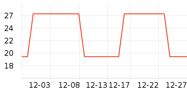 ��ľ������ѩ����ʷ�۸�