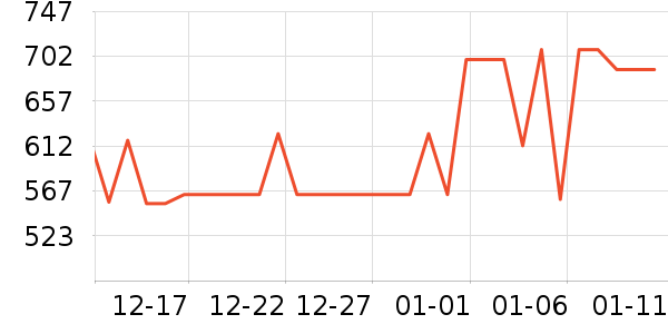 HOKA ONE ONE����Ь����ʷ�۸�