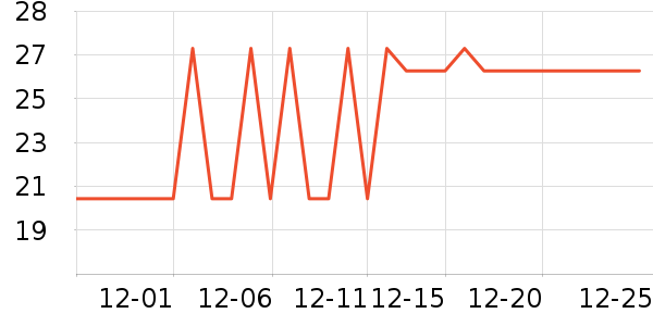 ��������Ʒ�����ʷ�۸�