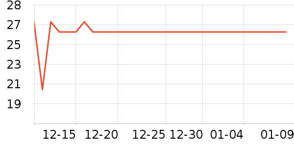 ��������Ʒ�����ʷ�۸�