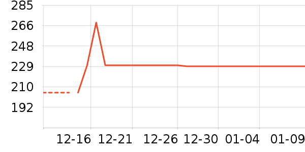 ���´��Ʊڻ���ʷ�۸�