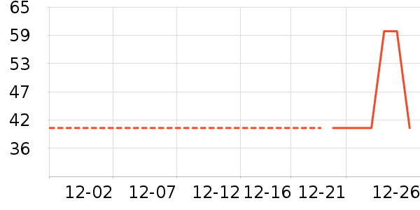 ֥��ʱ�Ᵽů������ʷ�۸�