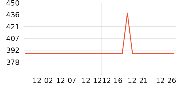 �¿�˹����/�����ʷ�۸�