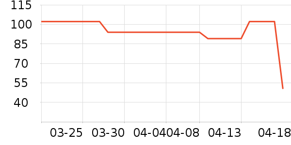 ����ͥ�����þ���ʷ�۸�