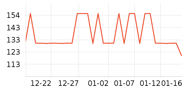 ����������Ʒ��ʷ�۸�