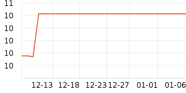 ����Ʒ�ƾ��������ʷ�۸�