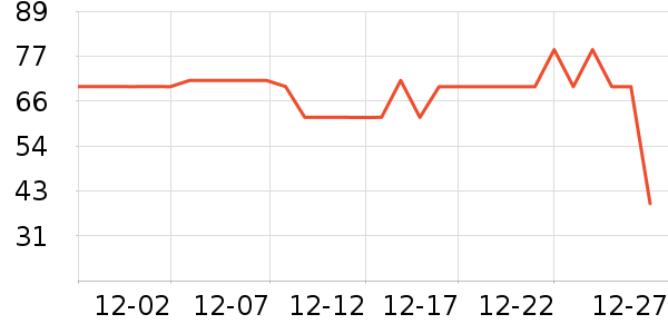 ����������ʷ�۸�