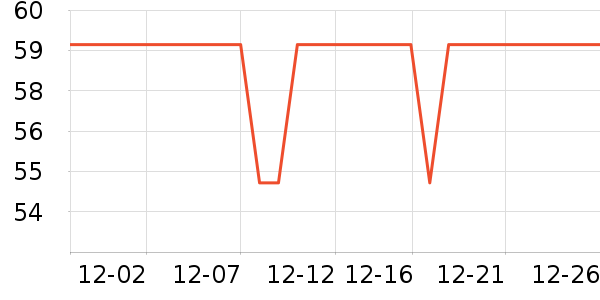 RURE��/��ë����ʷ�۸�