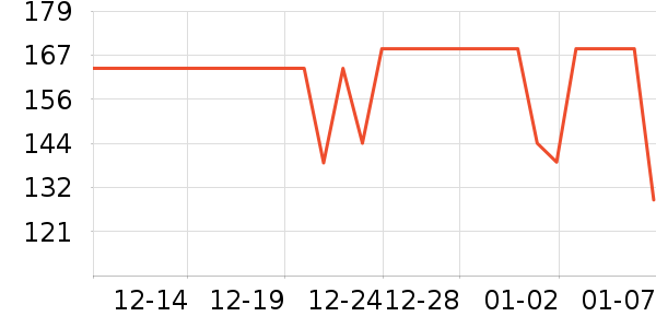 ��ڰ���/��������ʷ�۸�