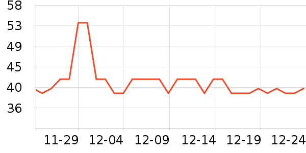 �����ֽ��ʷ�۸�