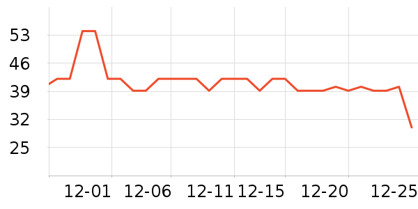 �����ֽ��ʷ�۸�