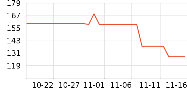 ����Ʒ�����ʷ�۸�