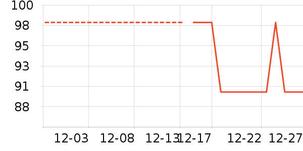 ��ľ��������ʷ�۸�