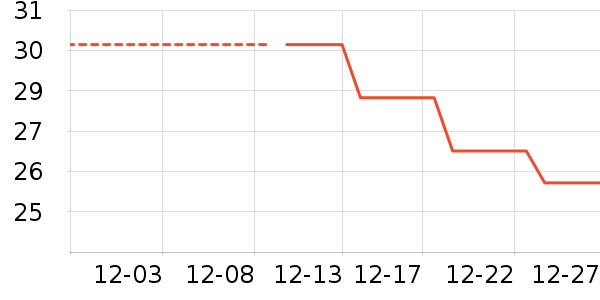 �������鰮�����ʷ�۸�