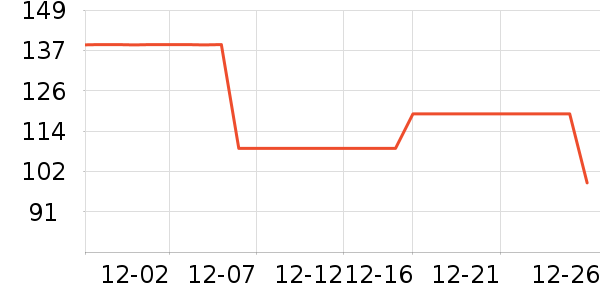 ɼɼ���п���ʷ�۸�