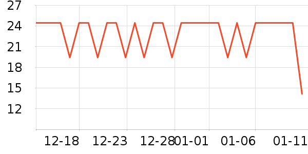 ����ݯ��������ʷ�۸�