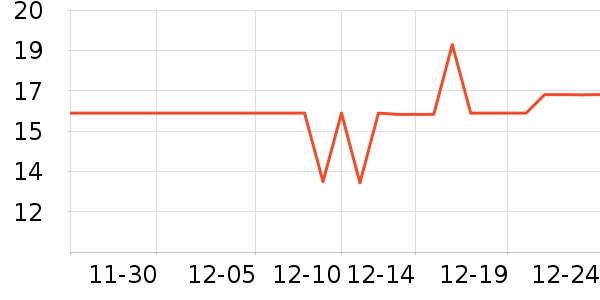 �ɵ�Ůʿ�ڿ���ʷ�۸�