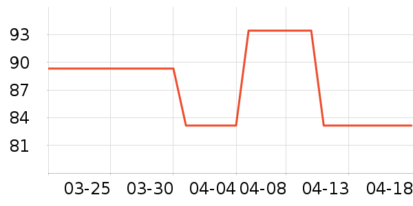 PLAYBOY�����������п���ʷ�۸�