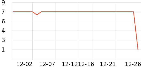 ����Ʒ�������沿������ʷ�۸�