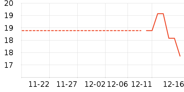 ��������/�̲�/������ʷ�۸�