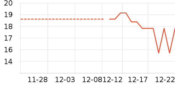 ��������/�̲�/������ʷ�۸�