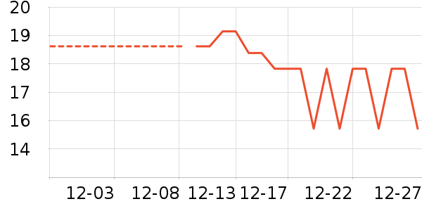 ��������/�̲�/������ʷ�۸�