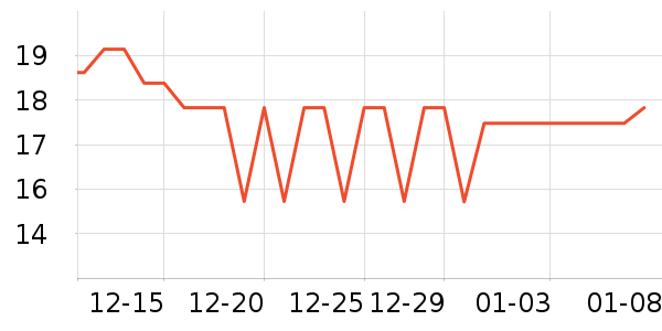 ��������/�̲�/������ʷ�۸�