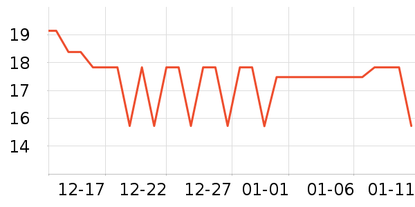 ��������/�̲�/������ʷ�۸�