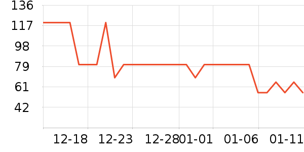 �����������ʷ�۸�