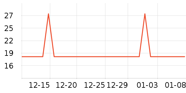 �������/��ͯ������ʷ�۸�