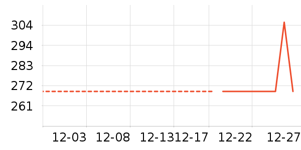 �������˶�Ь��ʷ�۸�